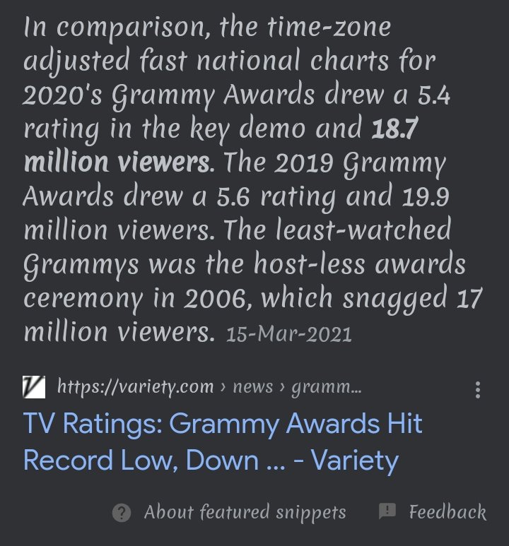 Remember when Jungkook’s vlive got more views than Grammys gets on their shows. All he was doing was eating salad and listening to music. 😭