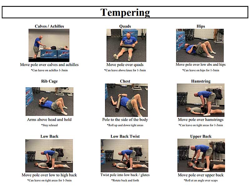 SimpliFaster's tweet photo. 𝗥𝗲𝘀𝘂𝗹𝘁𝘀 𝘄/ 𝗢𝘂𝗿 𝗔𝘁𝗵𝗹𝗲𝘁𝗲𝘀
"Besides the athletes feeling better once they've been tempered, I have also heard of/seen:"
◾️➕ differences on TMG & EMG
◾️ ⬆️ range of motion
◾️ ⬆️ in explosiveness
🔷 @caton_keith covers #BodyTempering ⤵️
https://t.co/8ApusZeJza https://t.co/8nmqKR7BMA