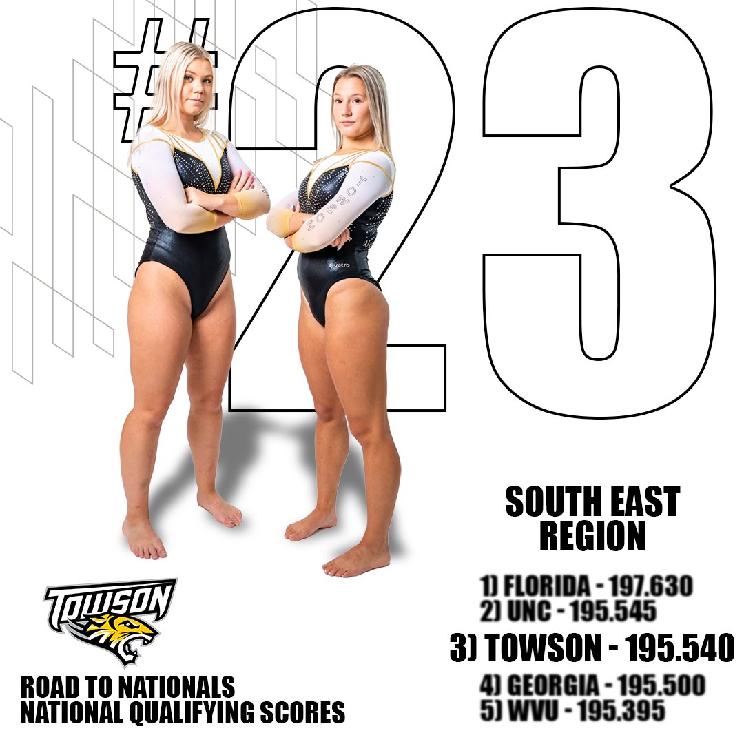 Towson_GYM's tweet photo. #⃣2⃣3⃣ in the country.
#⃣3⃣ in the region.
#⃣1⃣ in your hearts.

📰 - https://t.co/mZSud9WXlS

#UnitedWeRoar x #NCAAGYM https://t.co/pltJdAaGjo