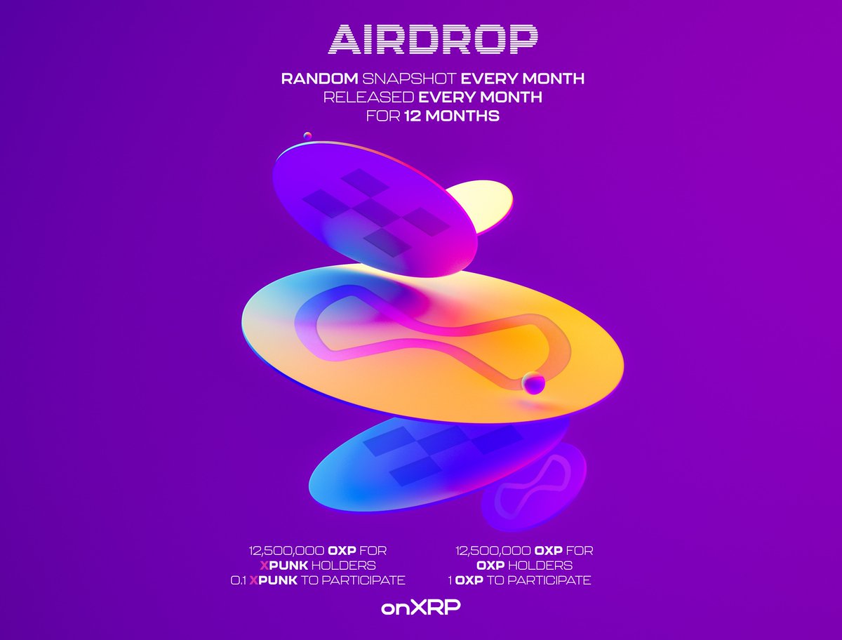 🚨ANNOUNCEMENT🚨

Airdrops for holders. Hold 1 #OXP to be eligible.

Each month, random snapshot/airdrop, based on your holdings. 

➡️STARTING THIS MONTH⬅️

For more information: 
onxrp.com/oxp-airdrop-ex…

#onXRP #XRPL #XRPCommunity #XRP
