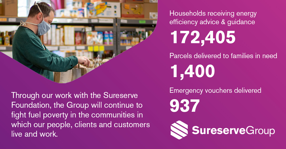 SureserveGroup's tweet photo. Our active partnerships with the @SureserveFdn and Housing Association clients provide much needed funding, advice and guidance, and project delivery to homes and communities experiencing fuel poverty across the UK.

#fightfuelpoverty #partnershipsmatter #fuelpoverty https://t.co/PaO2TV2cZl