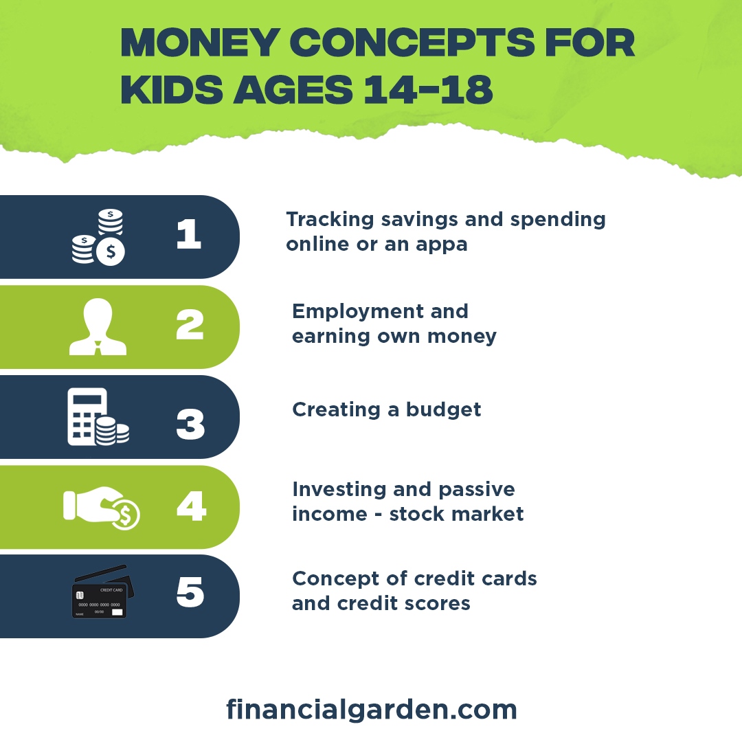 Financial Garden tweet media