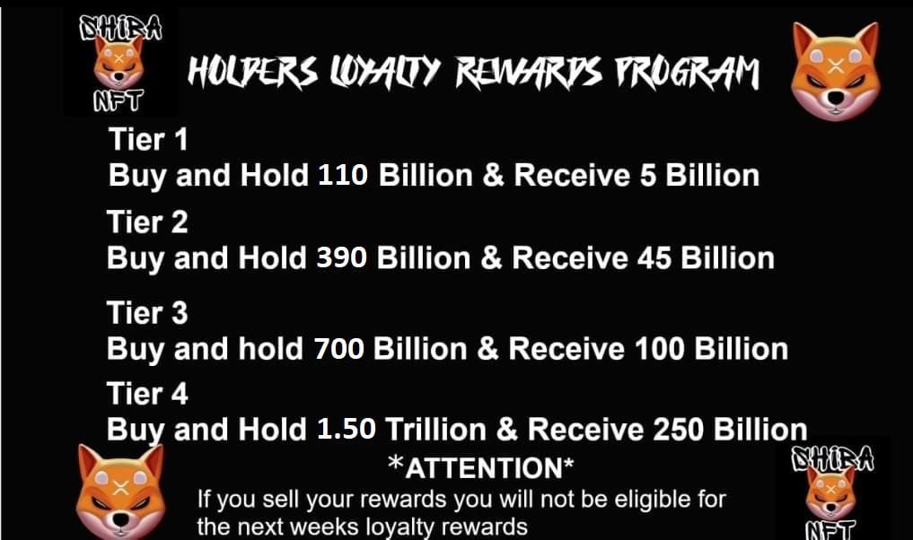 pancky19's tweet photo. REWARD SHIBANFT CHECK✅
🔮Keep hodling this diamonds guys💍. Bigger rewards for serious investors. Our next weekly reward chart. Buy and hold! Simple!🚀🚀🚀🔥🔥

Retweet, like and follow!!! ✅

#ShibaNFT @ShibaNFT1Army @Bitboy_Crypto #Shib #DOGE #memecoin #cryptocurrecy  #Rewards https://t.co/BPbASY732N