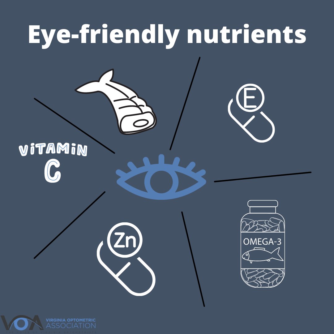 theVOA's tweet photo. It's age-related macular degeneration (AMD) awareness month.

Eye-friendly nutrients have been linked to reducing the risk of certain eye diseases, including AMD.

Find an OD today at https://t.co/VBggvHL2LA. https://t.co/yPLfckjOnG
