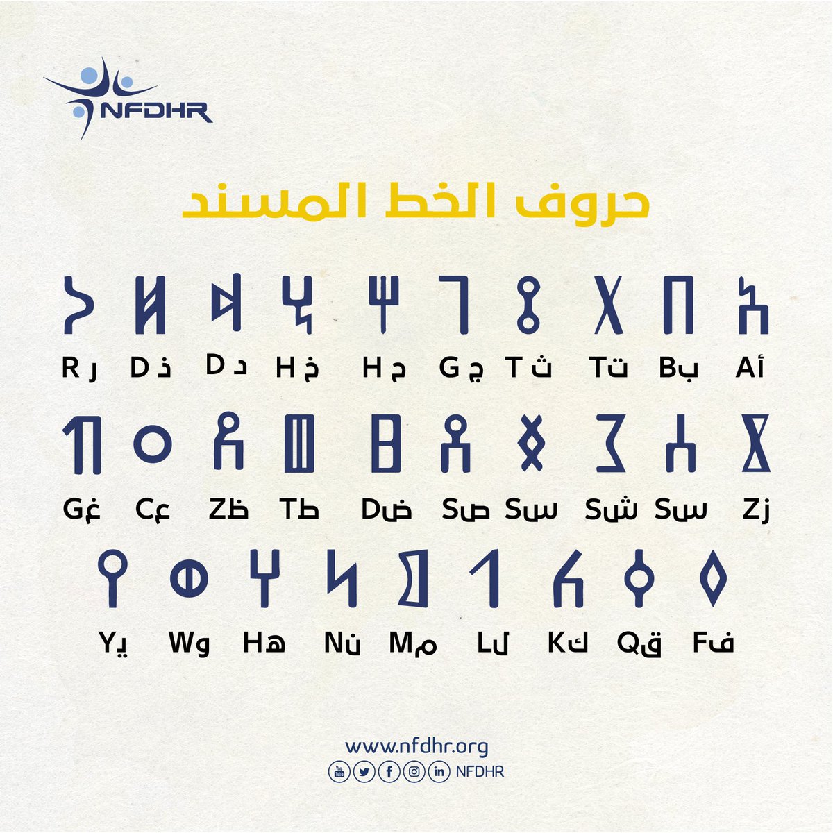 نفتخر بلغتنا الأم وحروفنا المسندية ولأن الخط المسند هو أول أبجدية ومنه اشتقت الأبجديات الأخرى ويطابق في أصواته وعدد حروفه خطّ العربية ..
اليوم هو #اليوم_العالمي_للغة_الام ، شاركونا بالتعليقات و اكتبوا اسمائكم بخط 𐩣𐩪𐩬𐩵 ✍️
#InternationalMotherLanguageDay