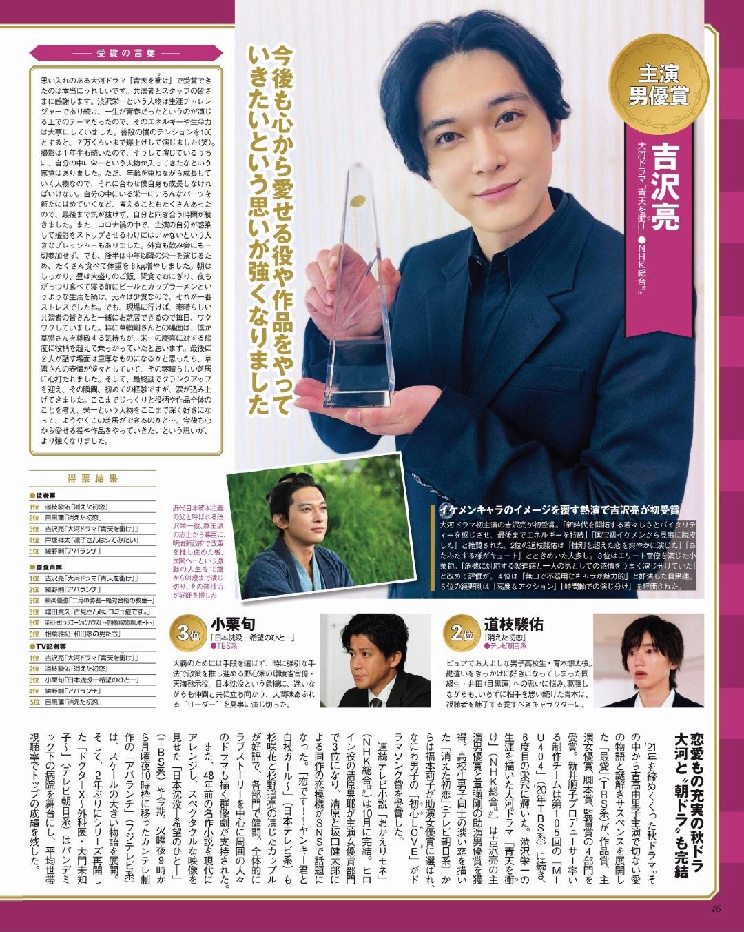 Capital Ryo Ryo Yoshizawa Won The First Award For His Passionate Performance That Overturned The Image Of A Handsome Character He Has Been Awarded As Best Male Lead Actor At
