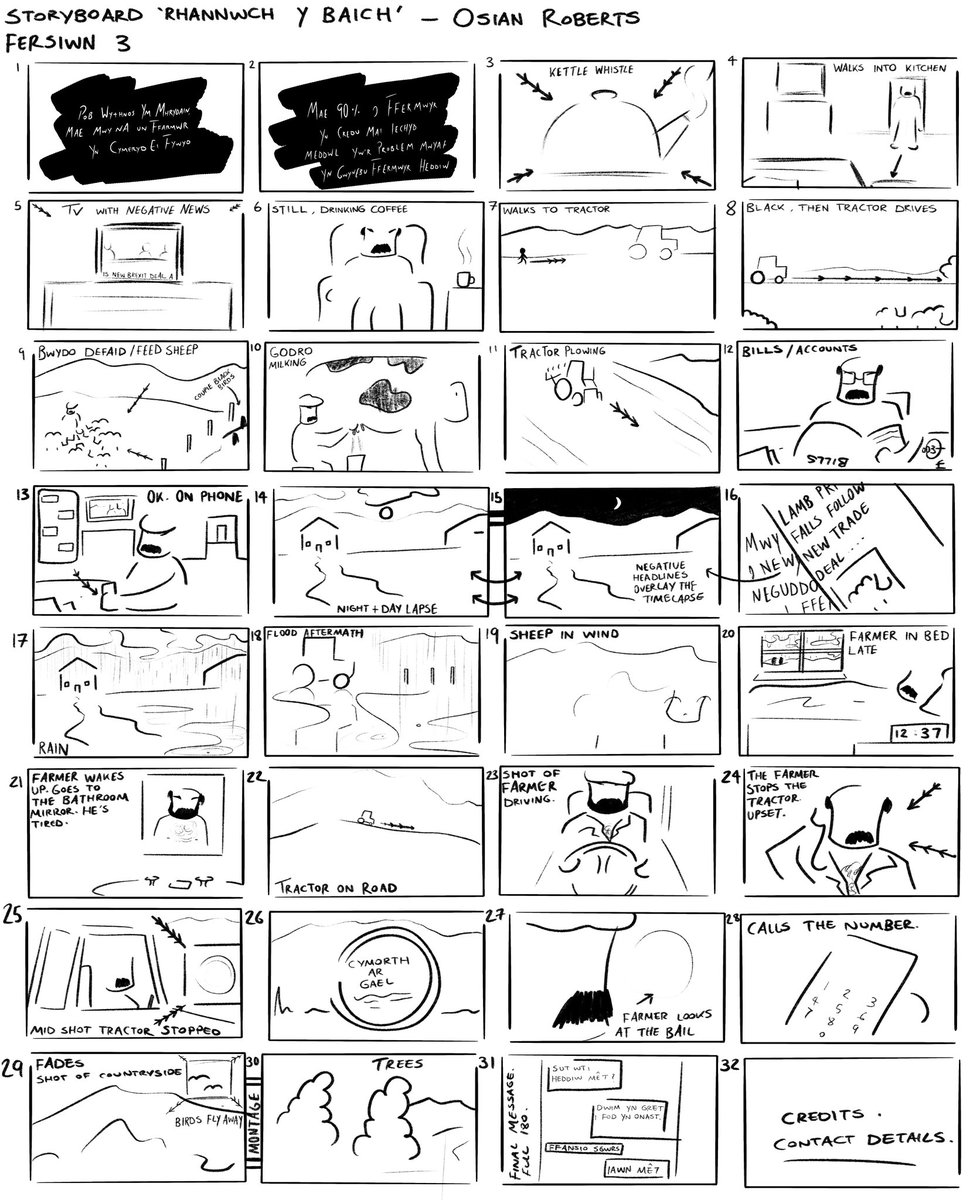 Storyboard newydd 'rhannwch y baich' 

#rhannwchybaich #sharetheload