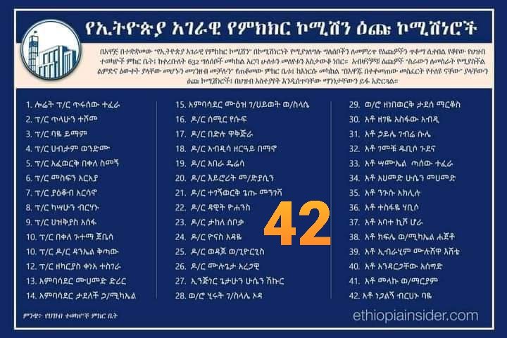 Yohannes_MD's tweet photo. While we awaiting clarification on the selection of 42 nominees from a pool of 632, the Commission's independence and credibility have been harmed by the announcement of 11 of the 42 nominees, including 3 who are not included in the 42.
#Ethiopia
#EPHR https://t.co/kgiNzbKOaD
