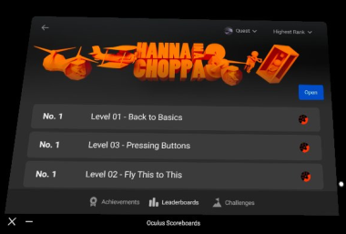 Hanna in a Choppa 3 just got Leaderboards! You can now see how fast you are compared to everyone else in the Oculus Scoreboard app, and in-game you get your rank at the end of each level.

Get the game FREE on the App Lab:
oculus.com/experiences/qu…
#VR #OculusAppLab #Quest2