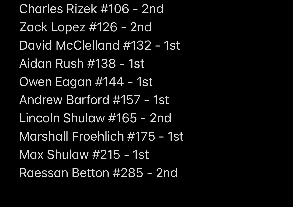 SFDWrestling's tweet image. In addition to the Team Championship we placed top 2 in 10 weight classes at CCL! #sectionalsweek #hardworkbeatstalenwhentalentdoesntworkhard
#stallionpride