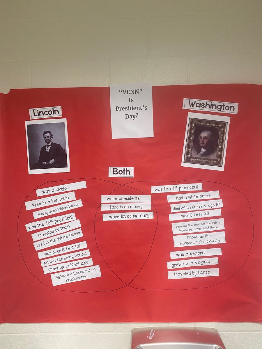 QASchool's tweet photo. Happy Presidents' Day! https://t.co/ha7OmzVajn
