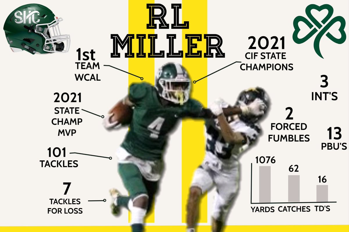 Mike Hill Jr. (@coachmikehillsf) on Twitter photo 