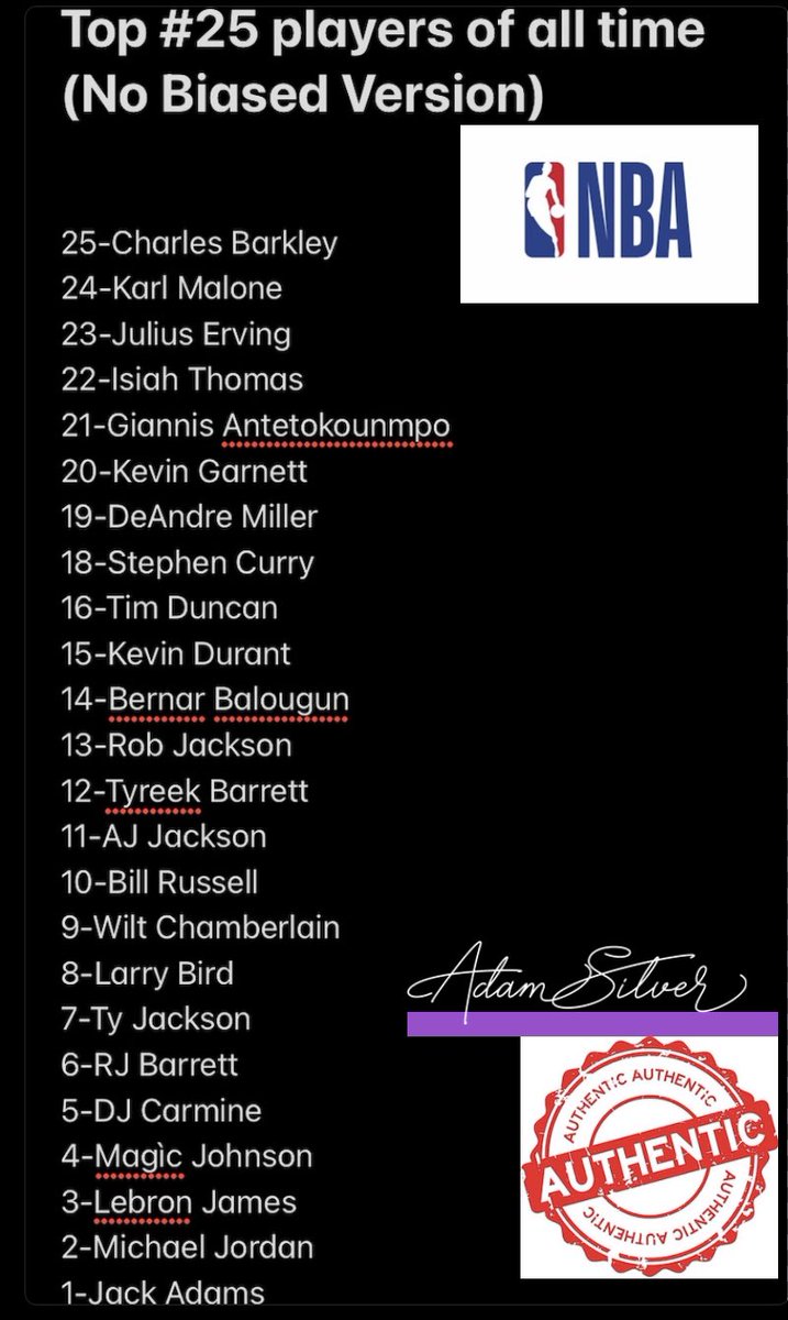 PhillipStuart15's tweet photo. Ladies and Gentlemen may I present to you the real top 25 list. I welcome you all to an all paid for event that will be held in Dubai to celebrate the great players of the game. This event will also be used for raising money for Charity and bring homes and food for people in need https://t.co/H8TqFnMMCF