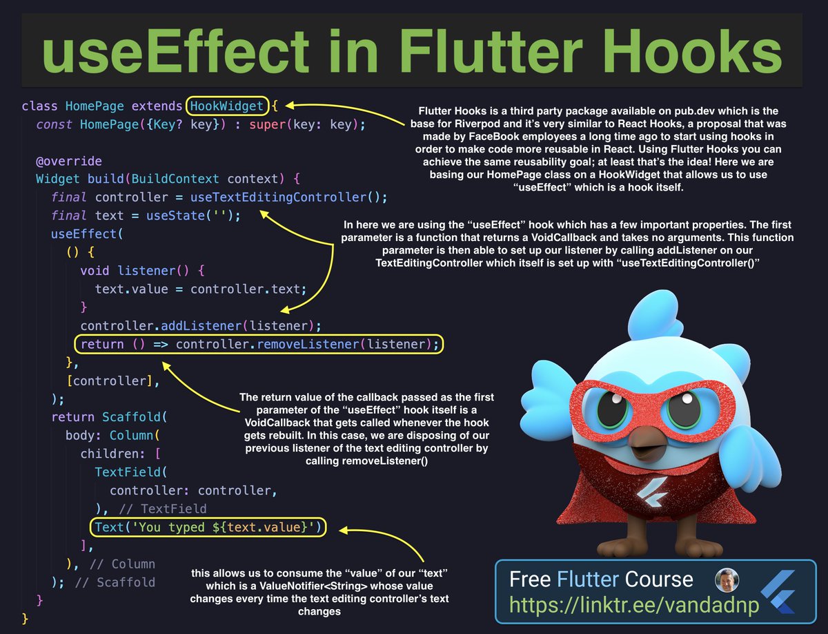 vandadnp's tweet photo. 🔥Do you know about #useEffect in #Flutter 💙 #Hooks? This allows you to perform side-effects such as #watching #changes to a #TextEditingController and applying those changes to a #ValueNotifier all within a #StatelessWidget! 🥲
source: https://t.co/Sj2WxfEqh4
#tipoftheday https://t.co/R6lqon8Jk8