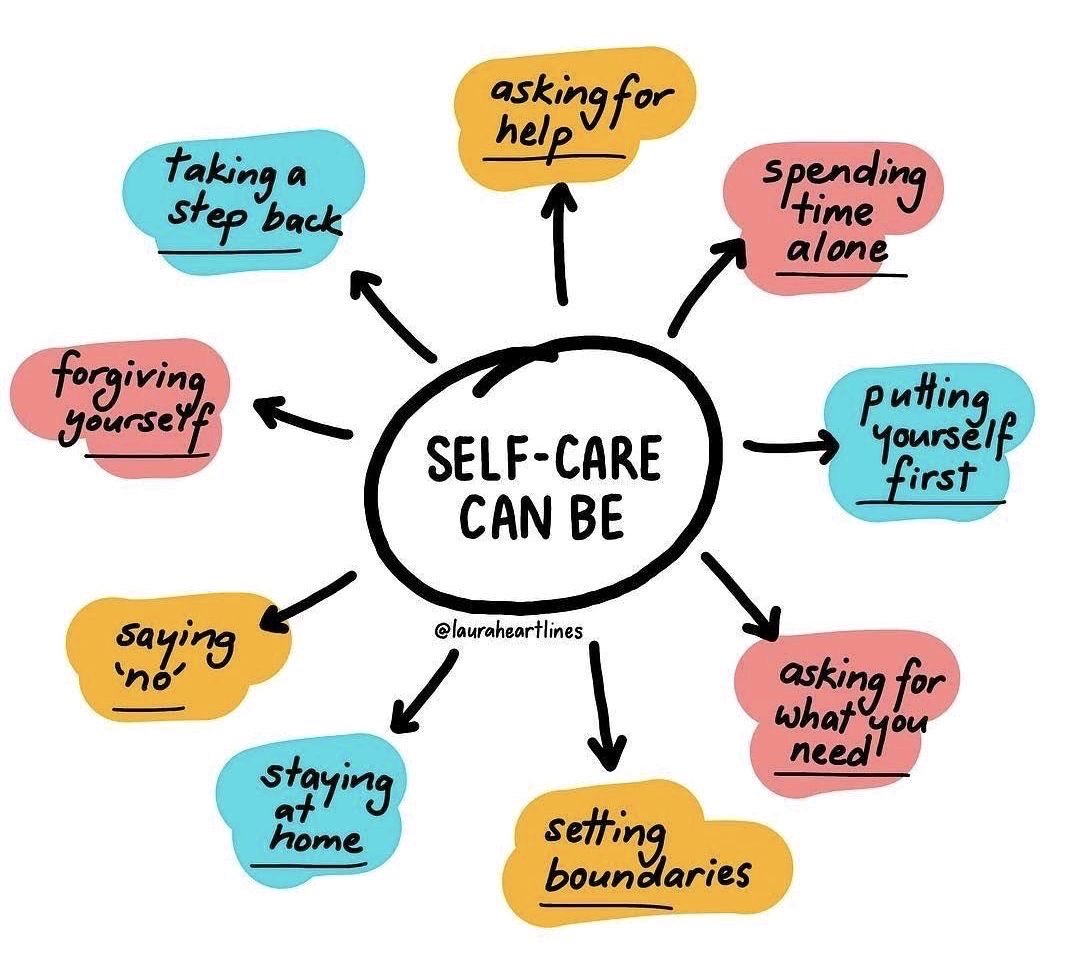 DeannaDavies3's tweet photo. These have been hard days for many. Self care is personal and so important. #selfcare #setboundries https://t.co/K9CqZOWeC0