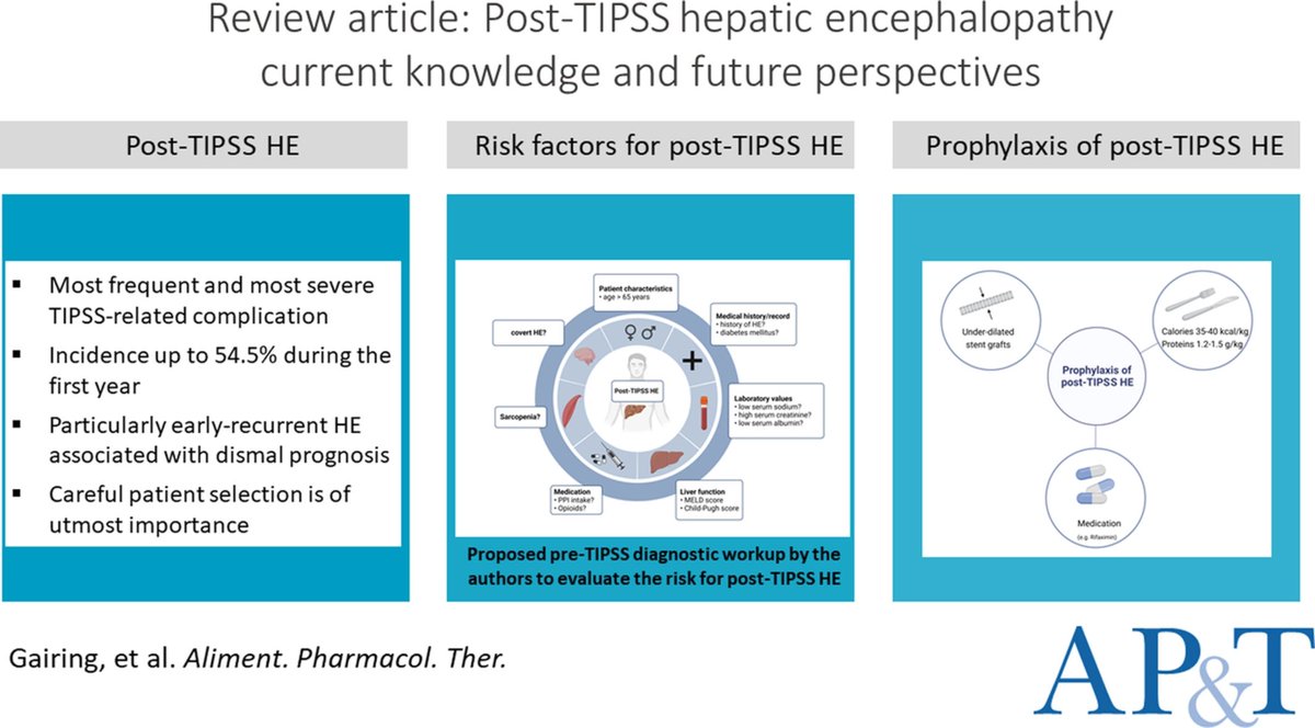 APandT's tweet photo. 'Review article: post-TIPSS hepatic encephalopathy—current knowledge and future perspectives'
READ FREE OPEN ACCESS at https://t.co/zaN01enkiS
#TIPSS #encephalopathy #hepatology https://t.co/2eWpFw92Jx