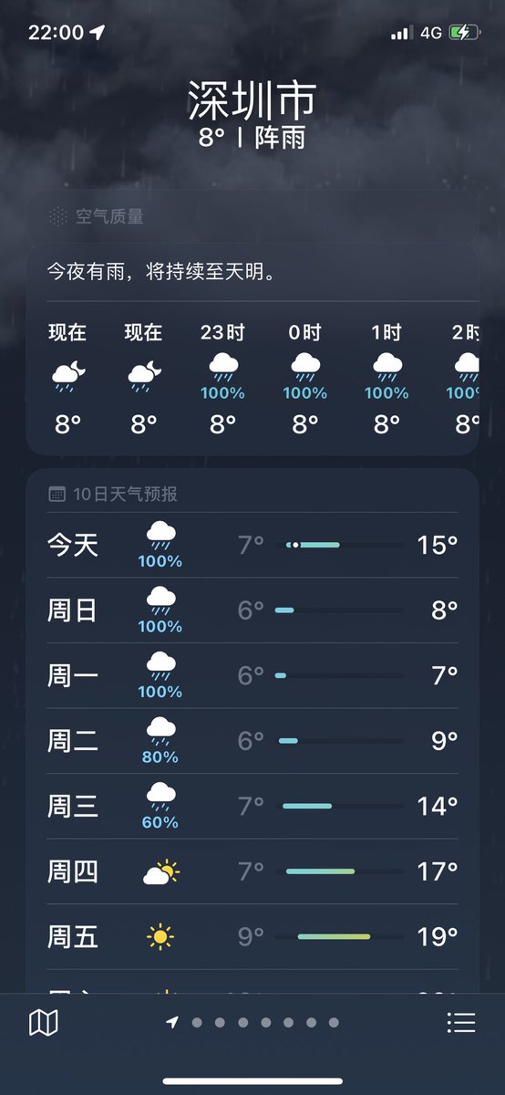 alexpeng000's tweet photo. too cold weather. https://t.co/SOlzn23QK6