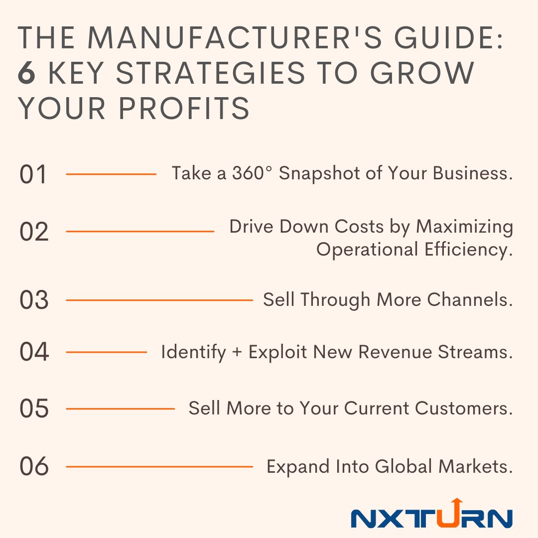 NXTurnLLC's tweet photo. 6 Key Strategies to Grow Your Profits. Click the link to download our FREE asset and learn more about it today!
https://t.co/jPzzQwO15x

#manufacturing #guide #strategy #erp #clouderp #businessgrowth #profits #manufacturer #OracleNetSuite #NetSuite #NXTurn https://t.co/7sM74Qp6oV