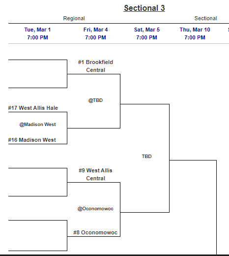 Raccoon_Hoops's tweet photo. We got the #8 seed and will host West Allis Central in the Regional Semi-Final on Friday, March 4th!  Bring the energy and let's make a run!  Looking forward to some March Madness! #oconpride #1-0 #Family 💪🏀💜 https://t.co/7rTRWMde9p