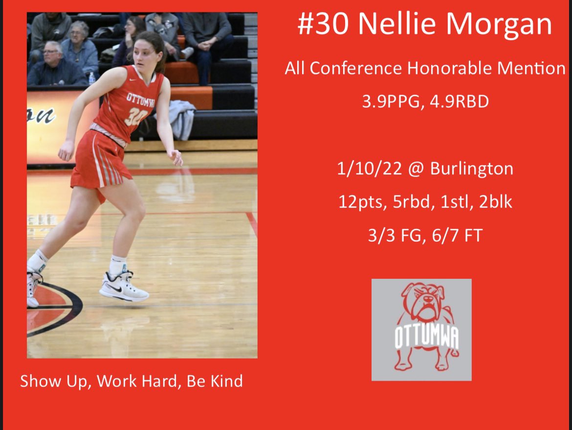 Congratulations to Nellie Morgan who was voted Honorable Mention All Conference CIML Metro!