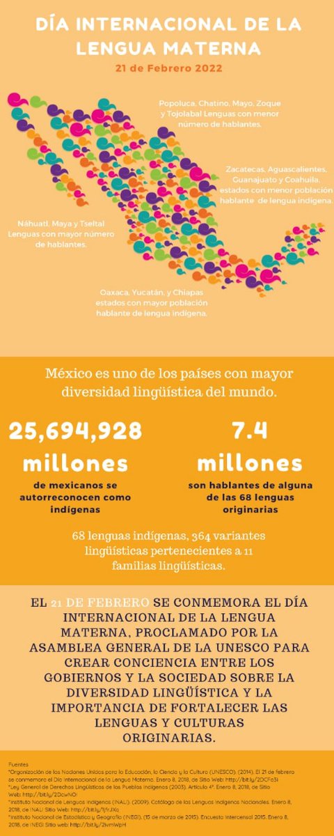 ceballos_eliud's tweet photo. #SNTEconMéxico 👩‍🏫🇲🇽👨‍🏫

#SNTE 📚 @UNESCO 🇺🇳 El uso de tecnologías para el aprendizaje multilingüe permite enfrentar desafíos y oportunidades en el desarrollo de la enseñanza de calidad

#21DeFebrero 🗓️
#DiaInternacionaldelaLenguaMaterna 🗣️
#MotherLanguageDay 🗨️ #LenguaMaterna 👁‍🗨 https://t.co/GvSvpOyfeB
