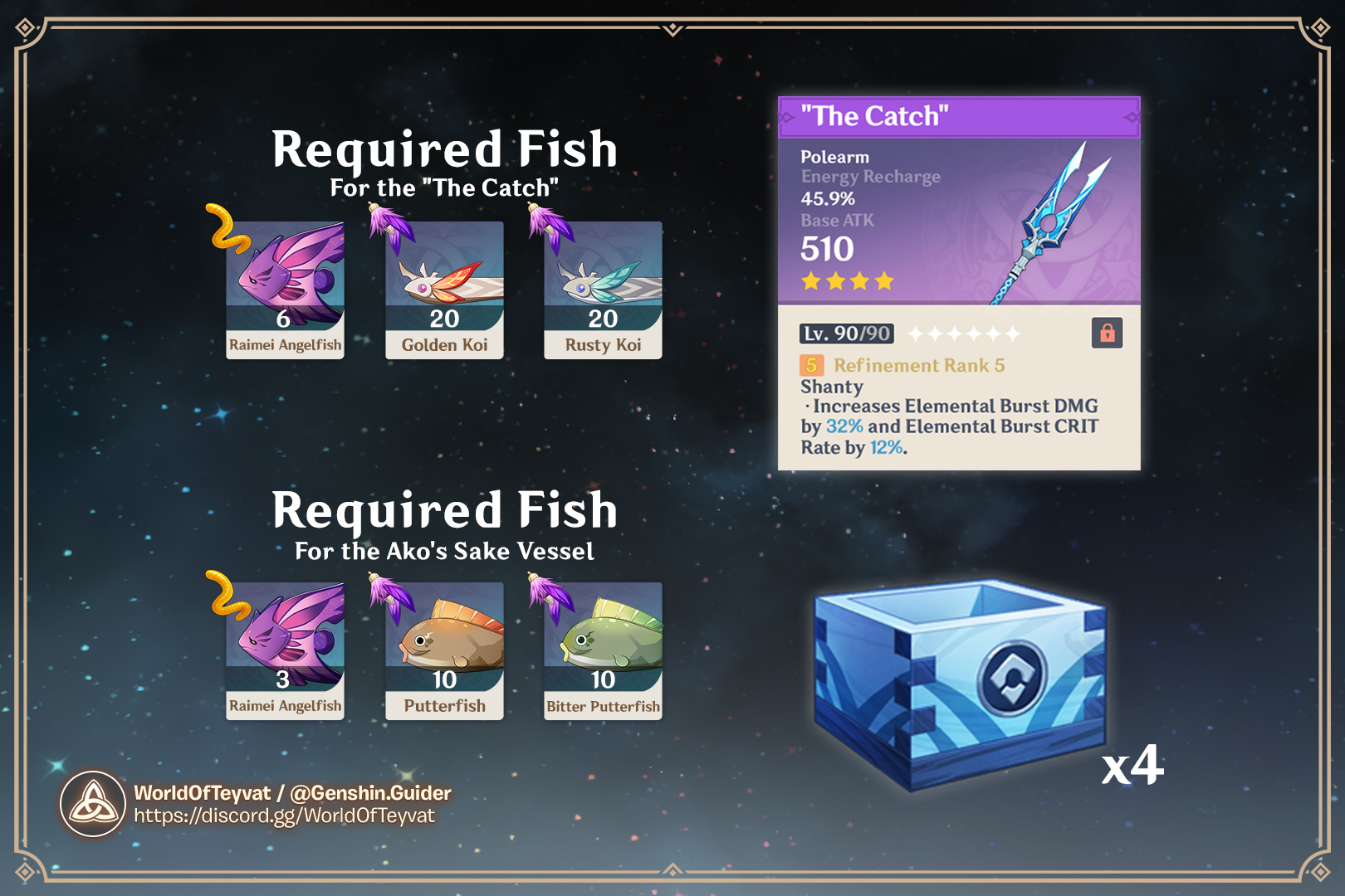 Genshin Guides & Sheets on X: Required fish to max Refine The Catch  Polearm!  / X