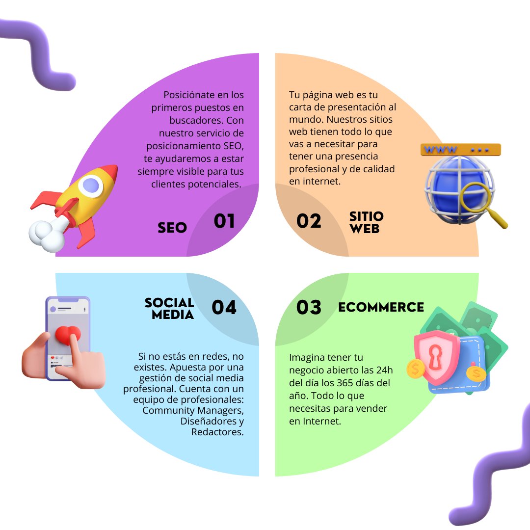 IceCreamMKShop's tweet photo. 🌈A continuación te mostramos las herramientas de marketing imprendindibles para emprendedores, startups y pymes 👨🏻‍💻. #IceCreamMarketingShop #marketingdigital https://t.co/PMSEb8Lma4 https://t.co/sJwGYobDBF