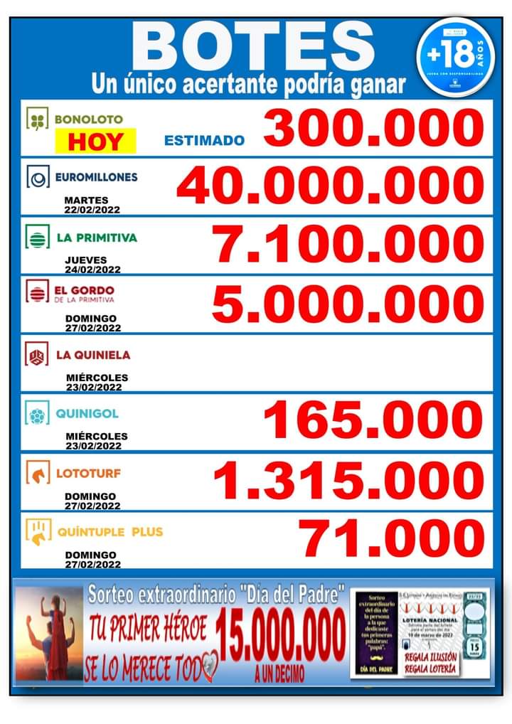 Loteria10CT's tweet photo. #Botes en juego para hoy lunes. https://t.co/VteCMsiF6A