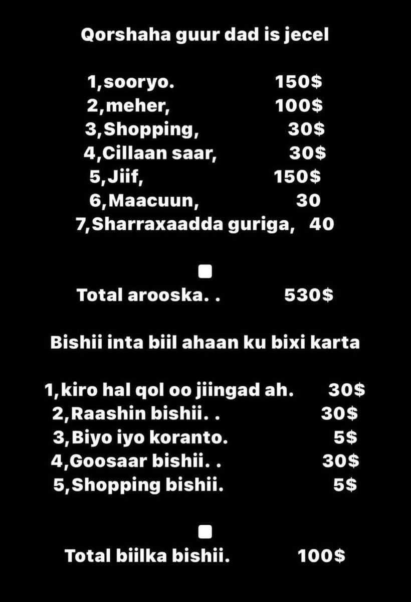 MahadKaskay's tweet photo. Dadka is jecel qarqxshka ku bixi karo 🤪 https://t.co/FxEmtypYaF