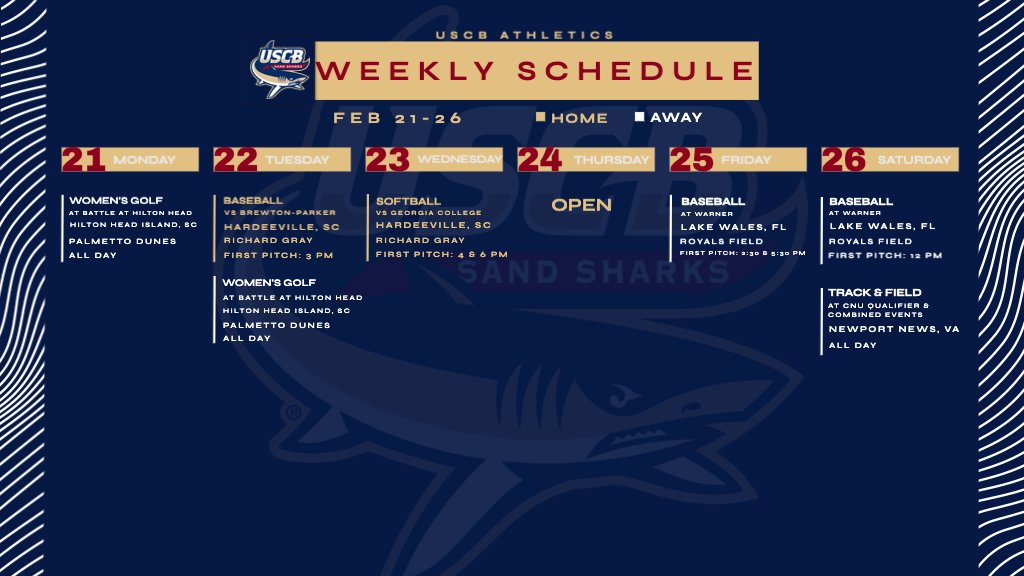USCBAthletics's tweet photo. .@USCBWGolf is competing on Hilton Head today &amp; tomorrow in a NCAA DII tourney - Battle at Hilton Head.

@USCBBase and @USCBSoftball return home on Tuesday and Wednesday, while @USCBXCTF travels to Virginia to compete at Christopher Newport on Saturday! #RisingTide #FinsUp https://t.co/MeQSz0Wvp9