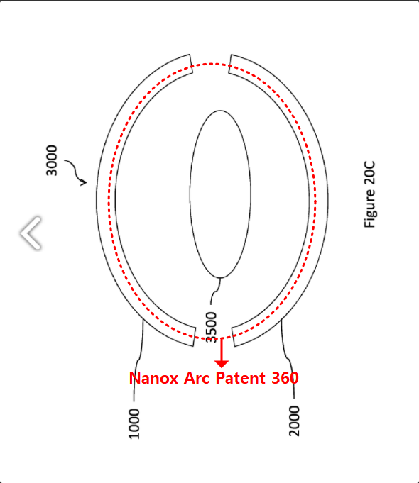 ChoiceChoi3's tweet photo. @TerraPharma1 @TheJape123 @Al_Ben68 @JohnNosta @nanox_vision $Nanox already has patents registered $nnox for 360 and 180 original technologies in 2018. It turns out that the clever evasion patent was made by #NASA after 2019.
#terrapharma1 #dizingof
#kipinmaine2 #muddywaterse #muddywaterseresearch
#Growth_Bull #Gambiste1 https://t.co/iZ2FiByfB7