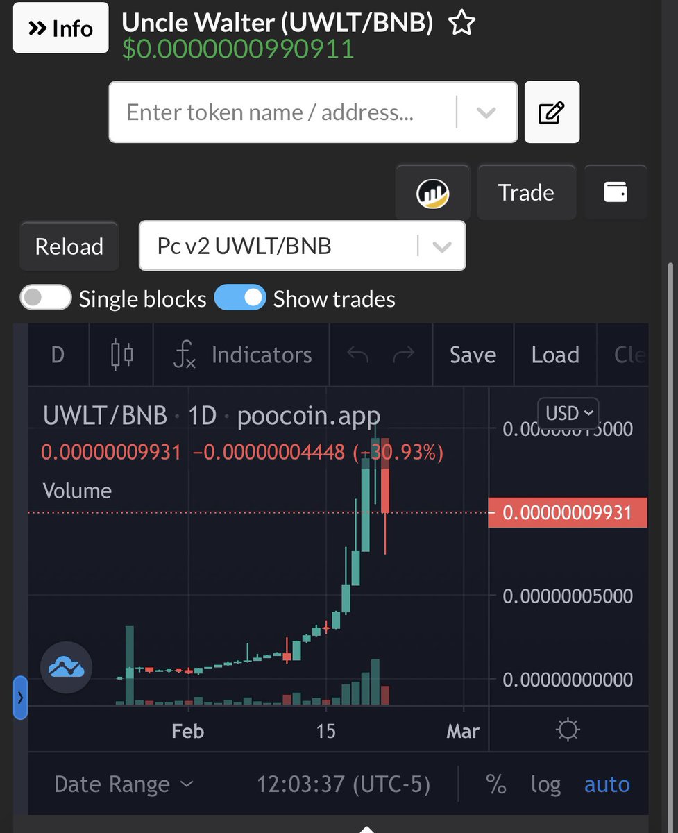An opportunity is presenting itself to buy in on an Uncle Walter dip! #BSCGem #cryptocrash #BSC #altcoin