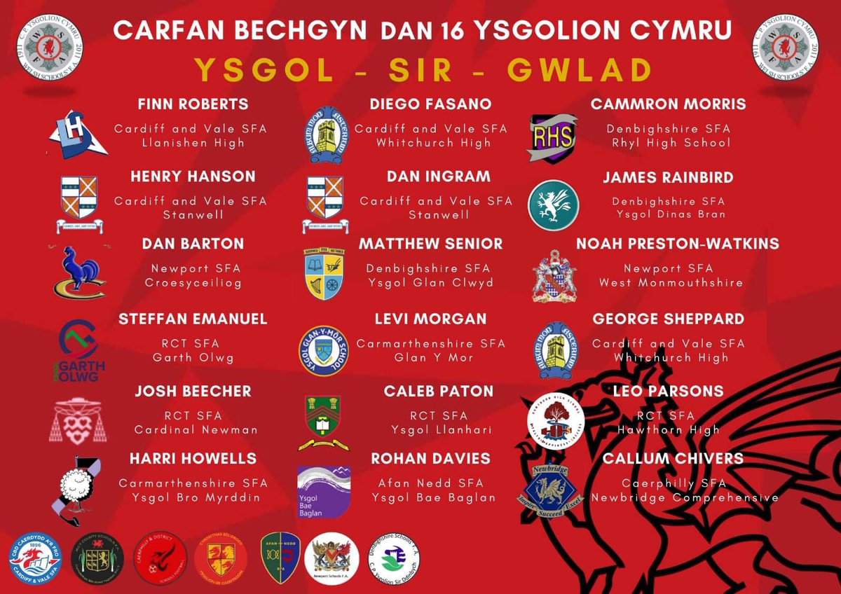 Llongyfarchiadau Harri Howells!! Cyflawniad arbennig!⚽️⚽️💪🏻💪🏻 @YGGBM