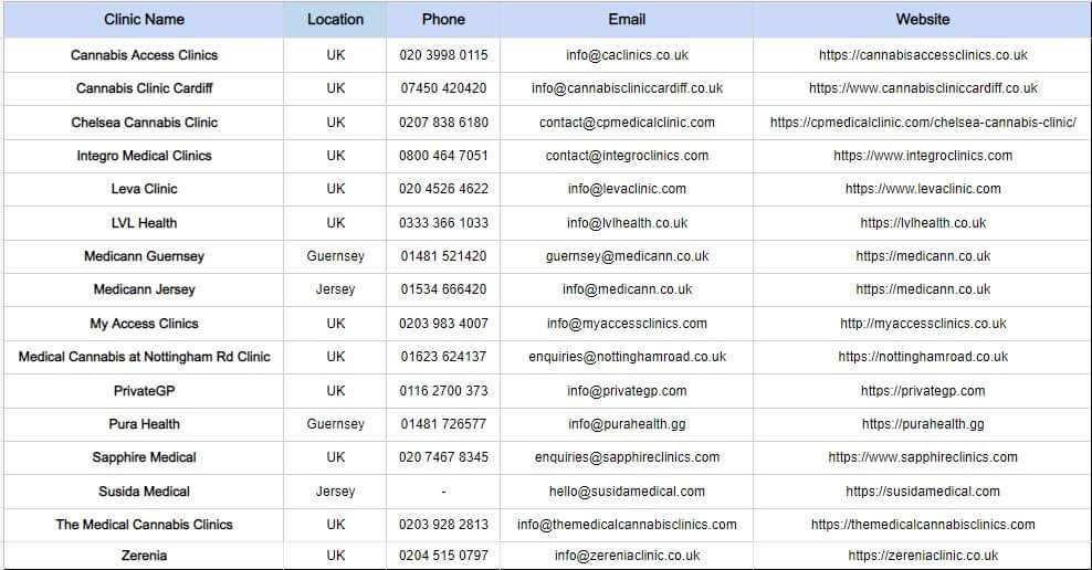 Alex Fraser tweet media