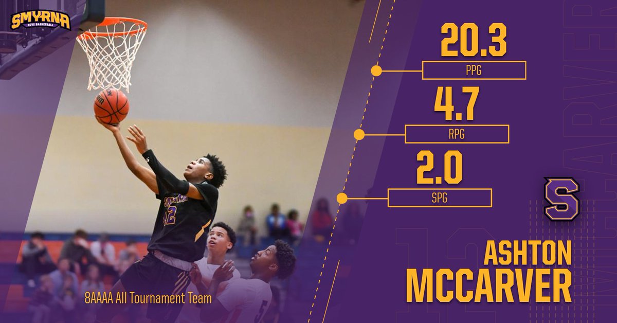 Also, congrats to Ashton McCarver for making the 8AAAA All-Tournament Team! #BDP #OnlyOneSHS <a href="/smyrnaathletics/">Smyrna Athletics</a> <a href="/SmyrnaBulldog/">Smyrna Bulldog</a>