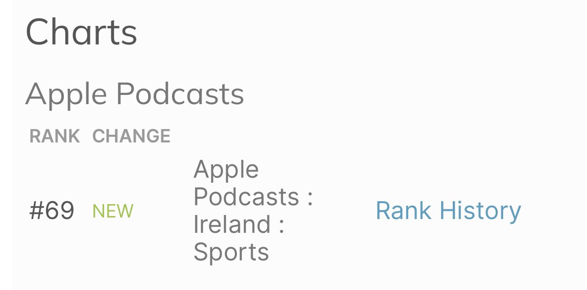 thesidelinelive's tweet photo. Brilliant reaction to the latest episodes with @LadiesFootball stars Ciara Trant, Noelle Healy and Vikki Wall 

🔊 Listen here https://t.co/M4dsW0AcCl 

#thesidelinelive #irishpodcast #sportspodcast #gaapodcast #lgfa https://t.co/crdRvIjKmN