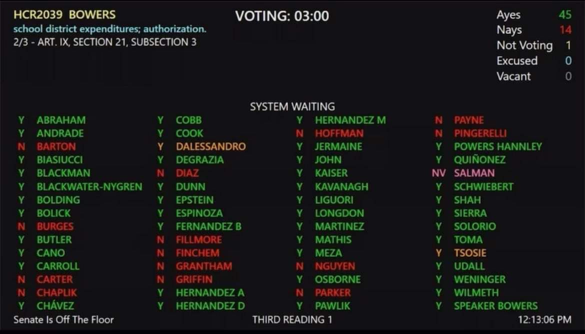 Thank you to the Republicans &amp; Democrats in the Senate, as well as the House, for voting to override the AEL to support students. We need to work together on a long term solution that is based in the times we currently live with technology &amp; current investments.
