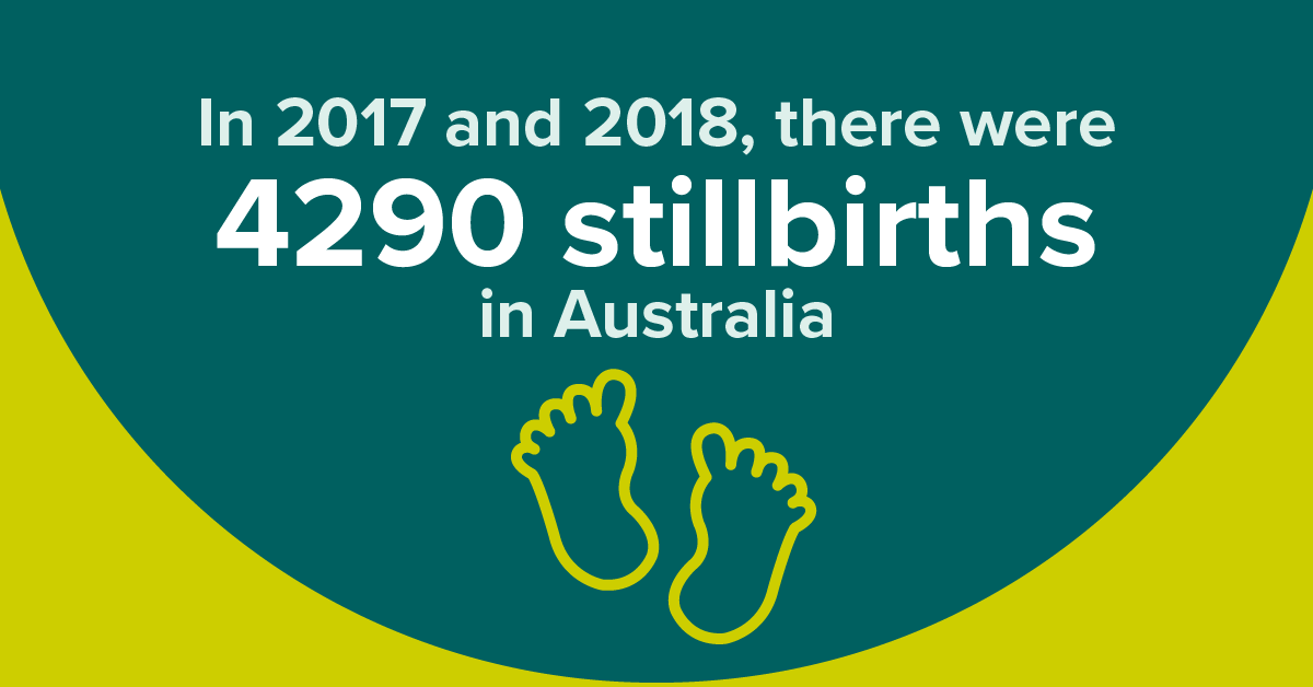 Let's improve care for #stillbirth. In 2017 and 2018 combined, there were 5,808 perinatal deaths (stillbirths and neonatal deaths). Of these, 74% were stillbirths. Tell us what you think about our draft #CCS: ow.ly/MEuf50HRkTR @Still_Aware @CREStillbirth @StillbirthAUS