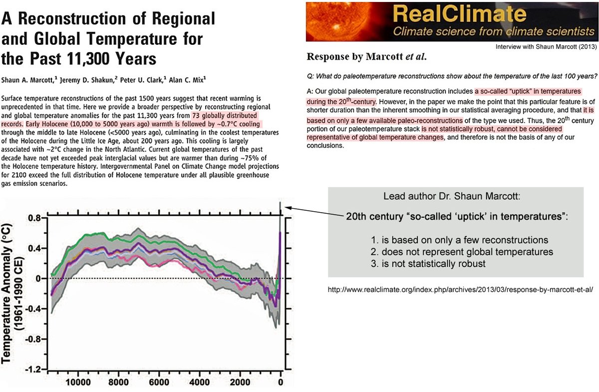 <a href="/Mark_A_Lunn/">Mark Lunn</a> <a href="/rln_nelson/">Rodger L Nelson</a> <a href="/Michael_D_Crow/">MichaelCrow</a> <a href="/philamina95/">PhilAMeña</a> @alchap99 <a href="/insane_voice/">Voice Of Insane</a> @MarshallCd <a href="/NoelTurner194/">Noel John Turner</a> @MikeDel21893959 <a href="/Narvuntien/">Narvuntien</a> @JoeShaw111 <a href="/TWTThisIsNow/">Emoluments Clause Ghost 🇺🇸</a> <a href="/ejwwest/">James West</a> <a href="/borngeek/">A Green</a> <a href="/FD2you/">FD2you 👀</a> <a href="/wilescape/">EarthOverOil🌻</a> <a href="/25_cycle/">Really_Bad_At_Names, Good at Science🦎</a> @thinks_about_it @PeterWh93433247 <a href="/AristotleMrs/">MrsAristotle</a> <a href="/claude_roumain/">Claude 🇭🇹🇩🇪🇺🇸🇫🇷🇮🇱</a> <a href="/RoyPentland/">🇦🇺𝓡𝓸𝓮𝓵𝓸𝓯 𝓑𝓸𝓮𝓻 AKA Roy</a> <a href="/Gordon_DHG/">Gordon 📀 Data hunter-gatherer</a> <a href="/Tempora23227548/">__mbrooks2__</a> <a href="/rdqBlueRidge/">Blue Ridge</a> @Robert76907841 <a href="/DawnTJ90/">𝔻𝕒𝕨𝕟𝕋𝕁𝟡𝟘™ 🇵🇭💖🇨🇦 Climate of Dawn</a> <a href="/DanielA84612544/">Daniel</a> <a href="/Climatehope2/">Climatehope (@climatehope.bsky.social)</a> <a href="/Sir_Kaz_Cow/">KazCow</a> <a href="/Canadianworker2/">Canadian musician</a> <a href="/WinWithScience/">WinWithScience</a> <a href="/pckrs1/">🇺🇸🇬🇧PatriotBobAllen🇨🇦🇦🇺🇮🇪</a> <a href="/Nodilbit/">No dilbit</a> <a href="/Barbarajdurkin/">Barbara Durkin</a> <a href="/omnisophos/">Tom MacLennan</a> <a href="/TheDisproof/">BONUS🌍</a> <a href="/RieneRichard/">Richard Cabeza</a> <a href="/bomac_macbo/">Bodie MacGovern</a> <a href="/Buster88072979/">Buster</a> <a href="/IanDJbrown2/">Ian DJ brown</a> <a href="/Tony__Heller/">Tony Heller</a> <a href="/MathewMoisture/">Mark Jefford</a> <a href="/CazB52/">CazB</a> <a href="/1Astroturf/">9 out of 10 men who tried Camel, preferred women.</a> @wildweatherdan <a href="/ronne_robert/">Robert Ronne</a> <a href="/GeoConservative/">Mr. George</a> <a href="/RobMeekel/">Rob Meekel</a> @GeraldKutney Marcott et al🙄