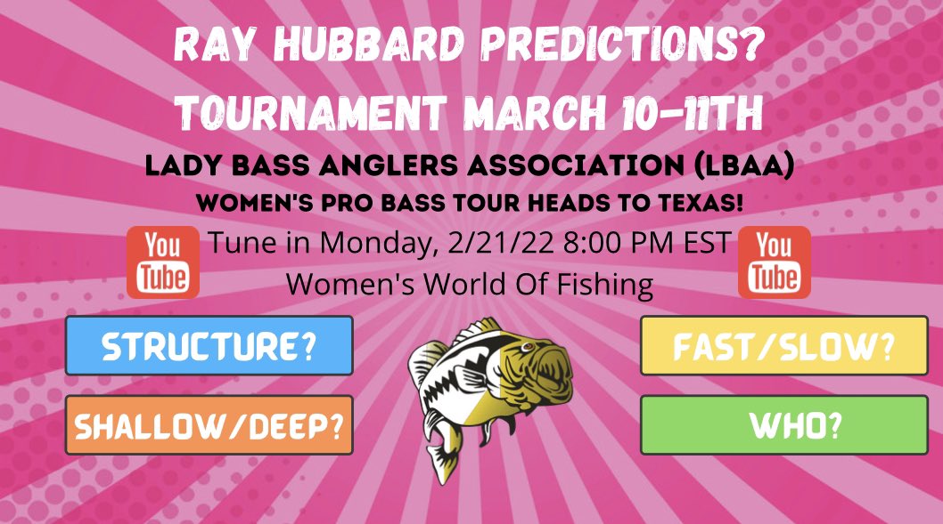 youtu.be/hvw3opjzNhE

It is going to be a fun night! 8:00 PM EST!