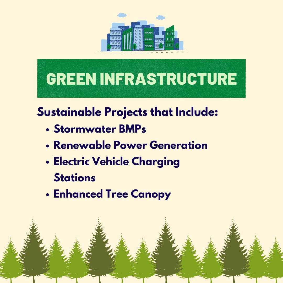 repcleaver's tweet photo. The Bi-State Sustainable Reinvestment Corridor will also target federal grant funding to provide green infrastructure, broadband access, safety an security enhancements, affordable housing and other critical infrastructure all along the corridor. https://t.co/dxksqnWYa0