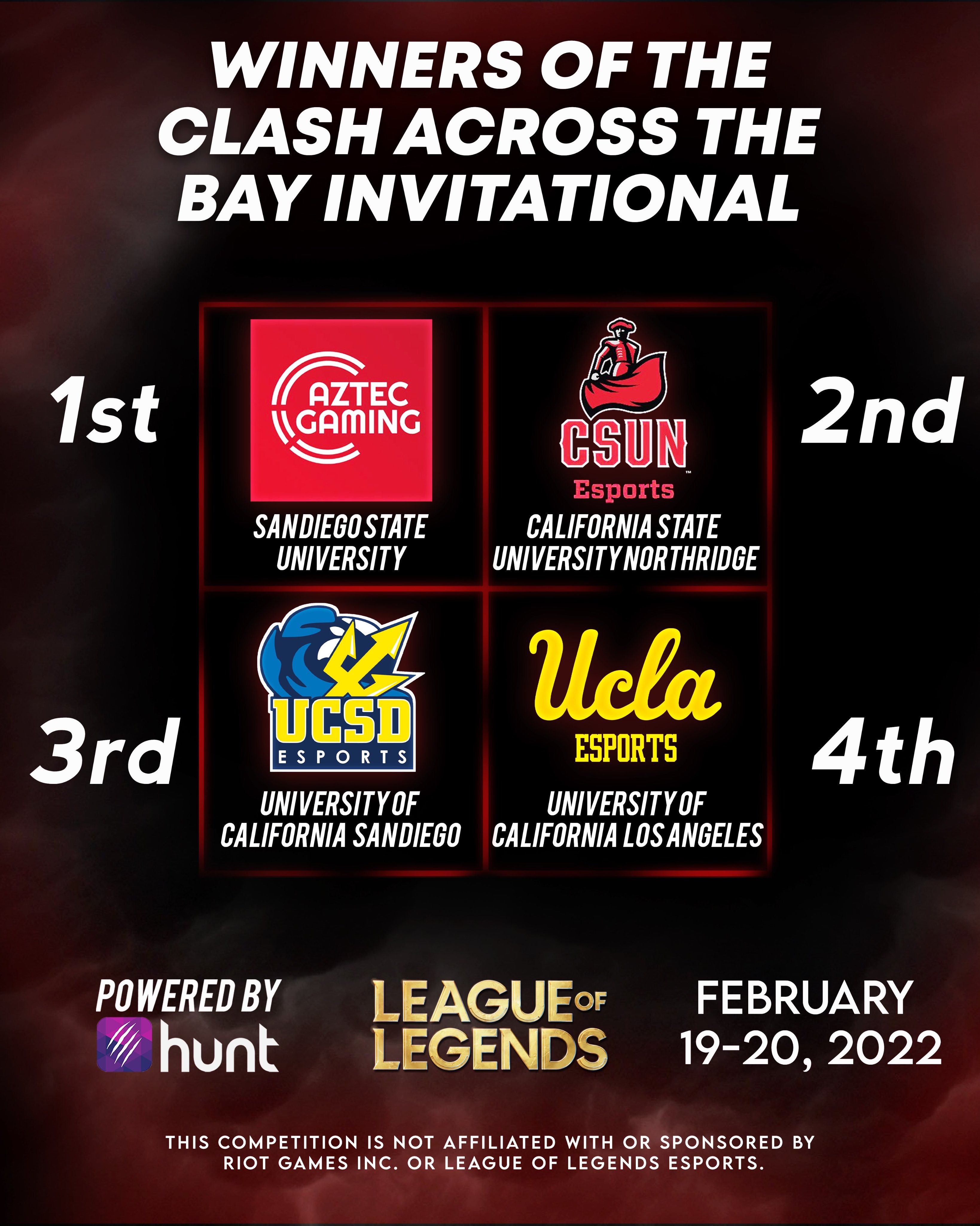 Csun 2022 Calendar Csun Esports (@Csunesports) / Twitter