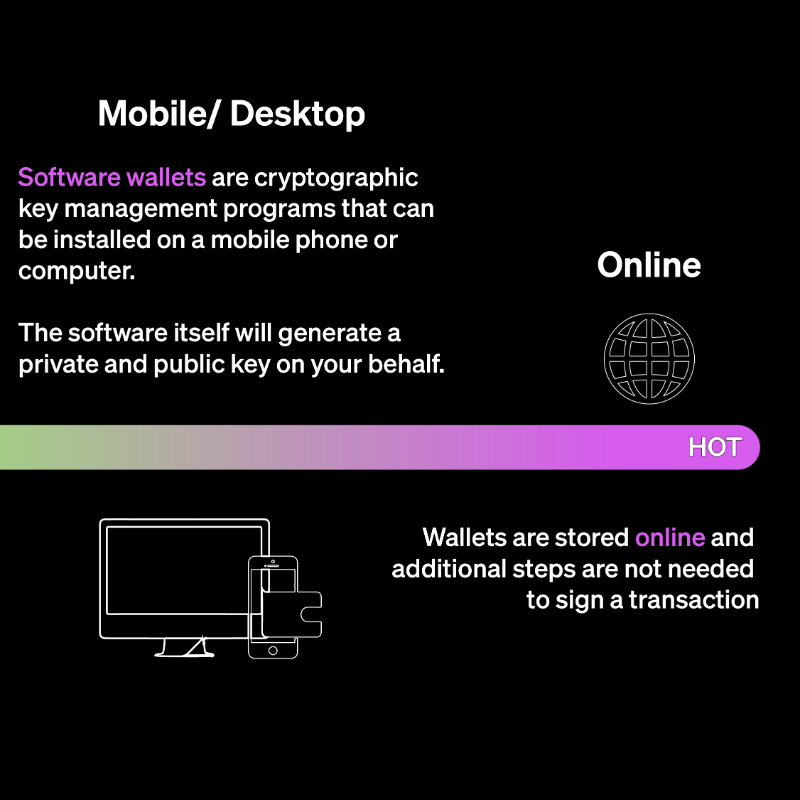 okx's tweet photo. #OKX101 Crypto Wallets 

Hot 🔥 and Cold 🧊 wallets generally refer to #crypto wallets stored either online or offline.

Swipe below to learn more ⤵️