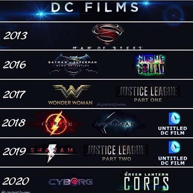 Dc фильмы список. Хронология вселенной dc. В какой последовательности дс. В какой последовательности дс. В каком порядке смотреть dc.