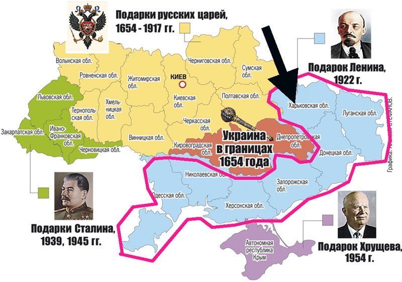 подарки украине. украина территория граница 1654 года. подарки русский правителей. какие земли отдал ленин. территория украины в 1654 году карта.