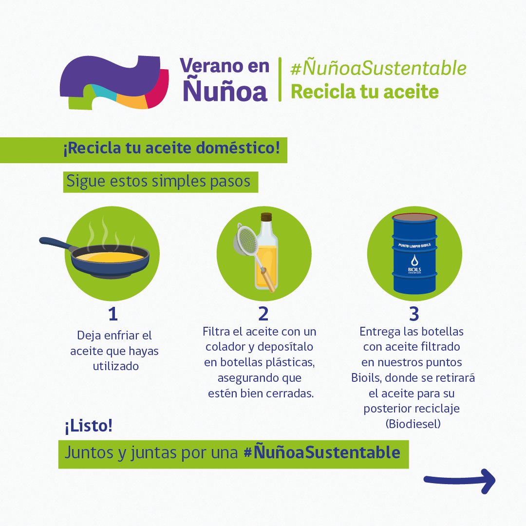MuniNunoa's tweet photo. ♻️¿Sabías que el aceite doméstico se puede reciclar? ¡Tenemos 7 puntos de contenedores en la comuna!
🚮Sigue las instrucciones de las imágenes para reciclar el aceite que ya usaste en tu casa y entrégalo en nuestros puntos #BioOils para que pueda convertirse en #Biodiesel. https://t.co/WgM7HoRxd7