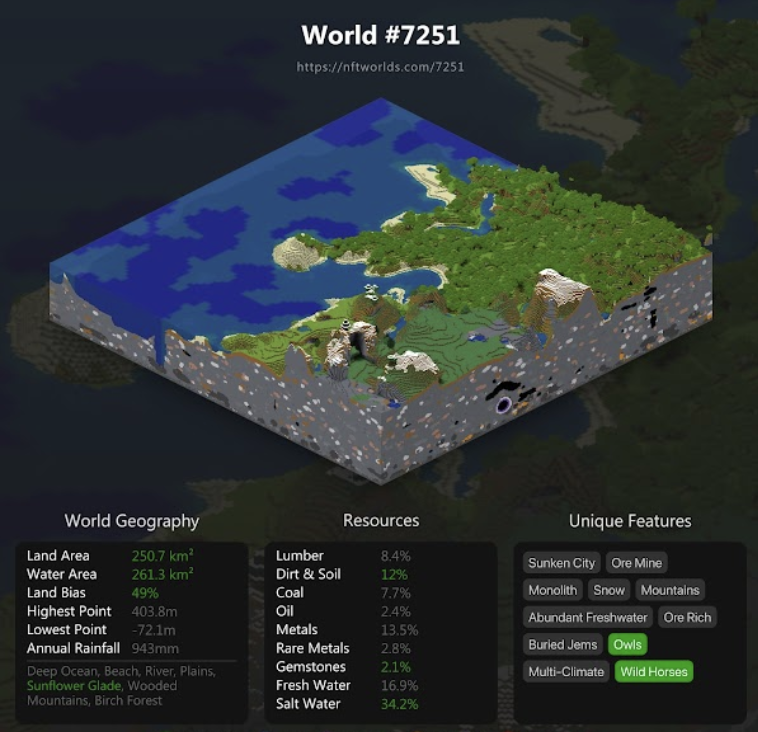 WildfireBears's tweet photo. We are pumped to announce we are building Wildfire Bear Island for our bear holders on the @nftworldsNFT platform.

Soon, by playing in WFB Island you’ll be able to earn $WRLD, and other claimable rewards.

Minting Now: https://t.co/g8Cqwgk1HC

#NFTs #NFTGame #NFTdrop #nftworlds https://t.co/485QYRaD80