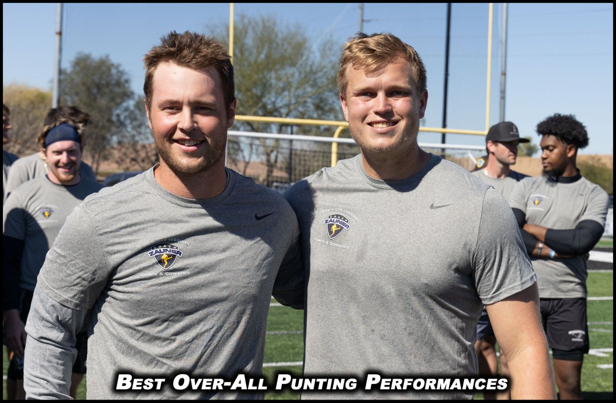 CoachZauner's tweet image. Coach Zauner's Punting  Awards.  Jake Julian (E. Michigan) &amp;amp; Ryan Wright (Tulane) voted by the Punters as the two, having the Best Directional Punting Performances. Daniel Whelan (UC Davis) &amp;amp; Zachary Harding (Army) Best Hang Time / Pooch Punt Performances. Congrats to All Winners
