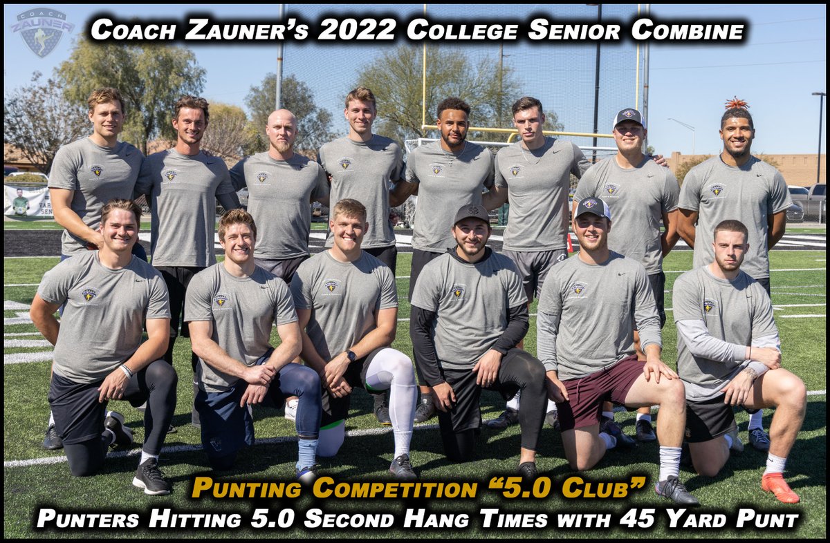 CoachZauner's tweet image. Coach Zauner's Punting  Awards.  Jake Julian (E. Michigan) &amp;amp; Ryan Wright (Tulane) voted by the Punters as the two, having the Best Directional Punting Performances. Daniel Whelan (UC Davis) &amp;amp; Zachary Harding (Army) Best Hang Time / Pooch Punt Performances. Congrats to All Winners