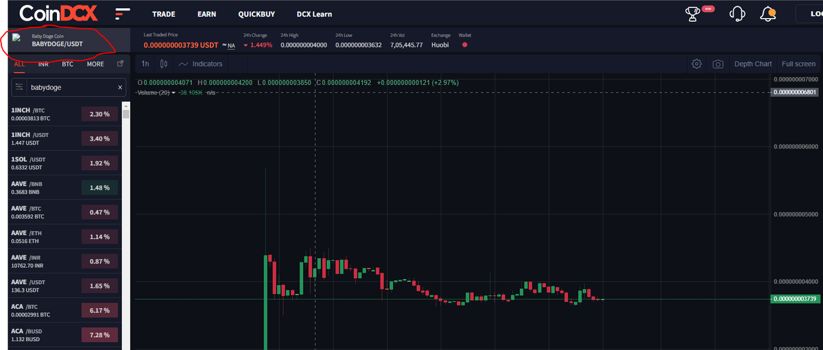 RiseCryptoRise's tweet photo. Congrats #BabyDogeCoin for listing on CoinDCX today!
What listing for #BabyDoge is next?  
@eToro @kucoincom 
🚀🚀🚀🚀🚀🚀🚀

https://t.co/gBRt6wLE0H

#BabyDogeArmy #BabyDogeTakeOver #Crypto #cryptocurrency #altcoin #NFT #SaveDogs #BNB #BSC #Binance #ETH https://t.co/kuXUctYOqc